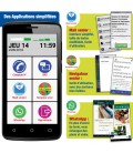 Smartphone toute utilisation applis simplifiees