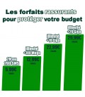 Dès 5,99 €/mois les forfaits rassurants pour protéger votre budget