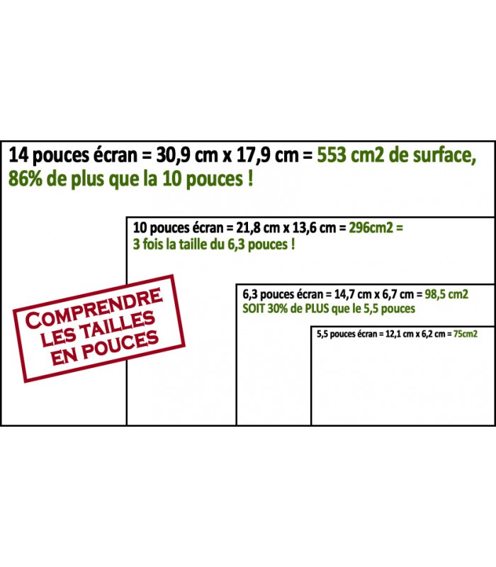 Tablette - 14 pouces (35,6cm)