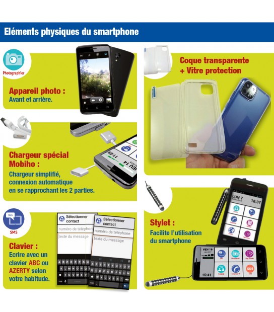 Smartphone senior: lequel choisir ?