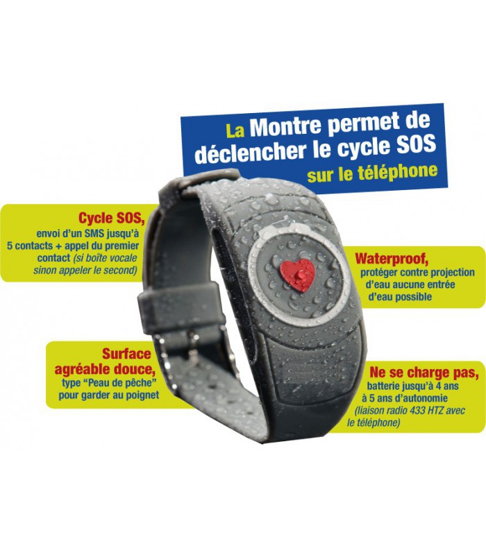 telephone montre sos pour senior, pratique et complet