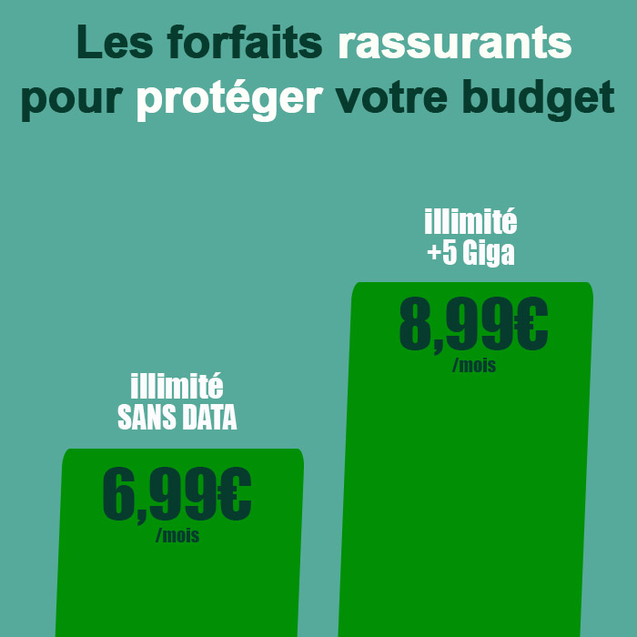 2021-09-carré liste forfait-2.jpg